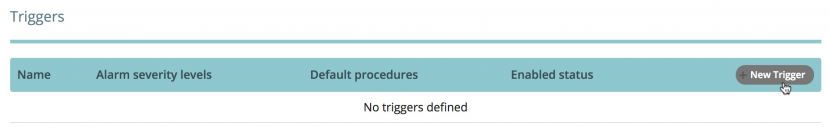 Start defining a trigger